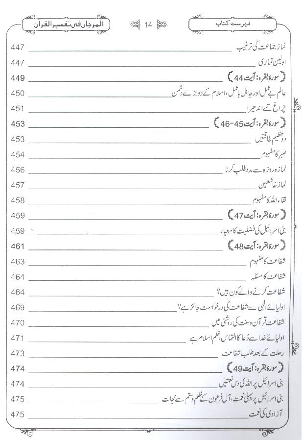Al Marjaan fi Tafseer al Quran | المرجان تفسیر 2 جلدیں