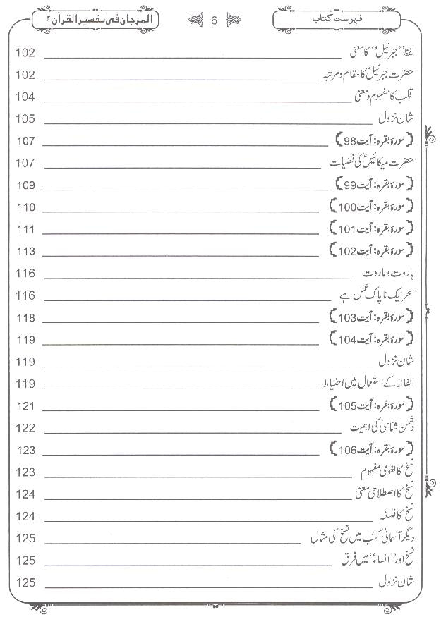 Al Marjaan fi Tafseer al Quran | المرجان تفسیر 2 جلدیں
