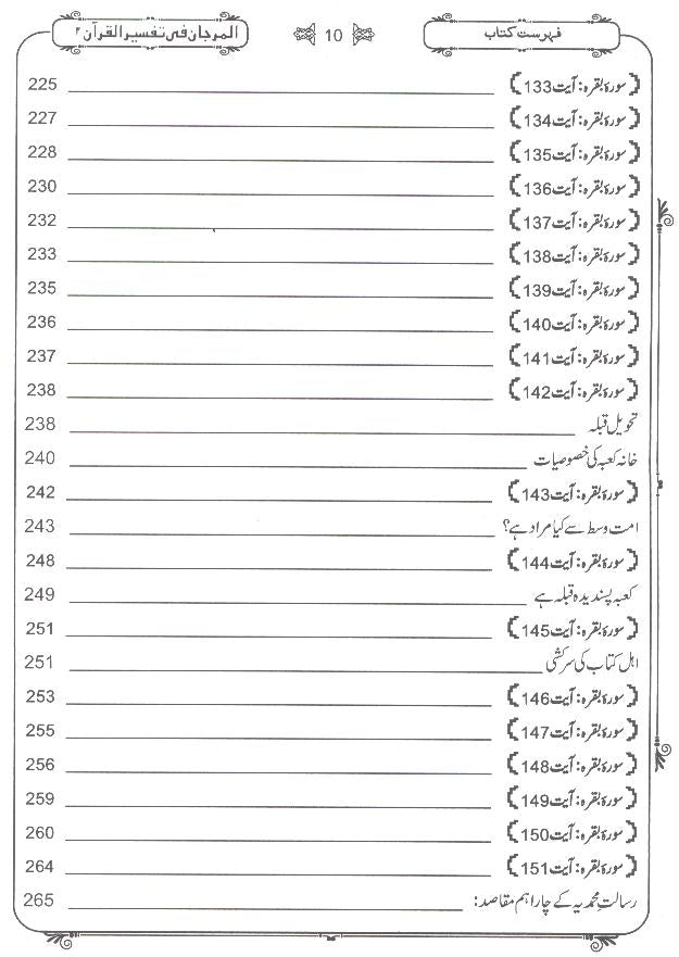 Al Marjaan fi Tafseer al Quran | المرجان تفسیر 2 جلدیں