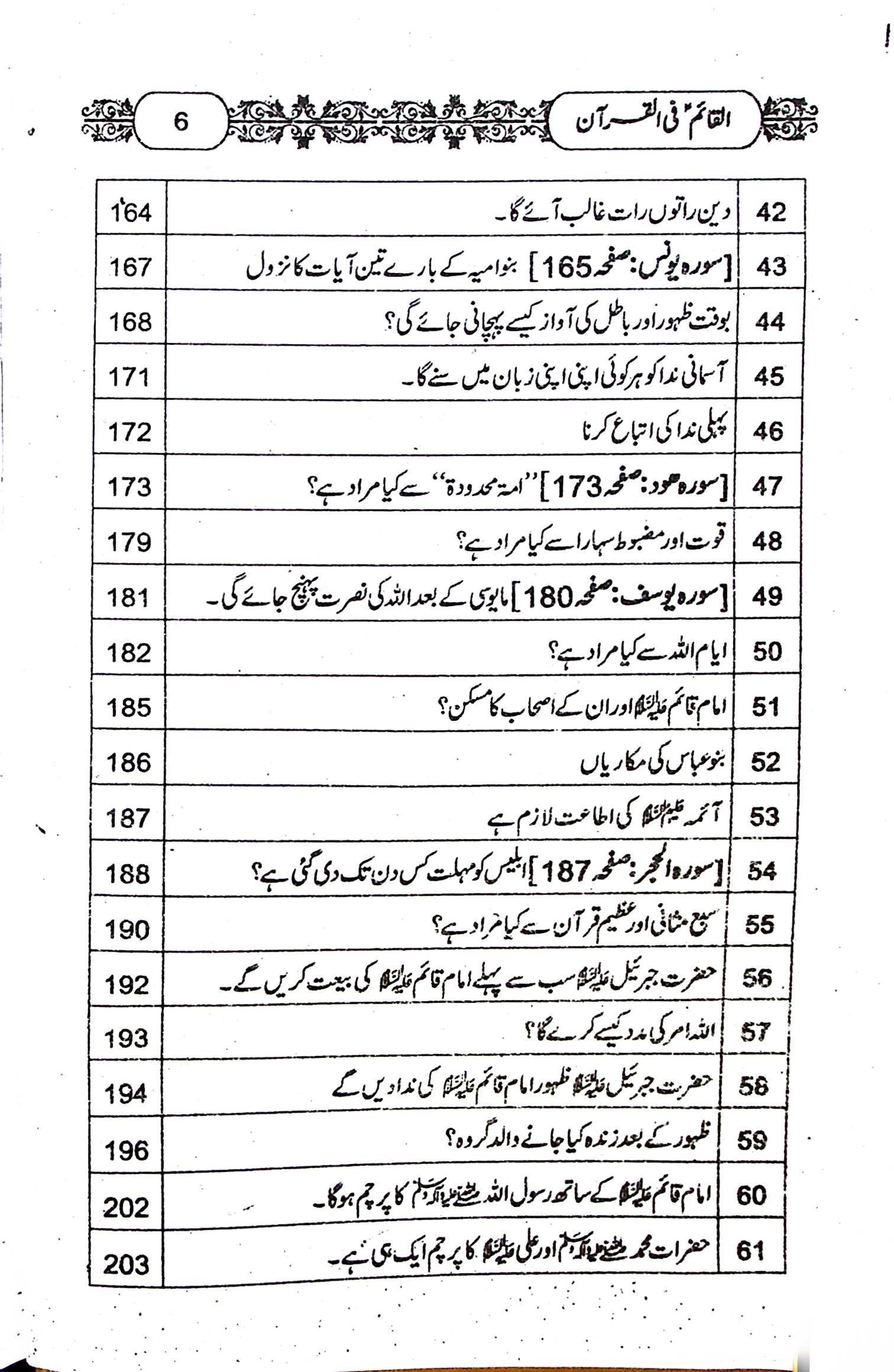 Al Qaim fil Quran | القائم فی القرآن