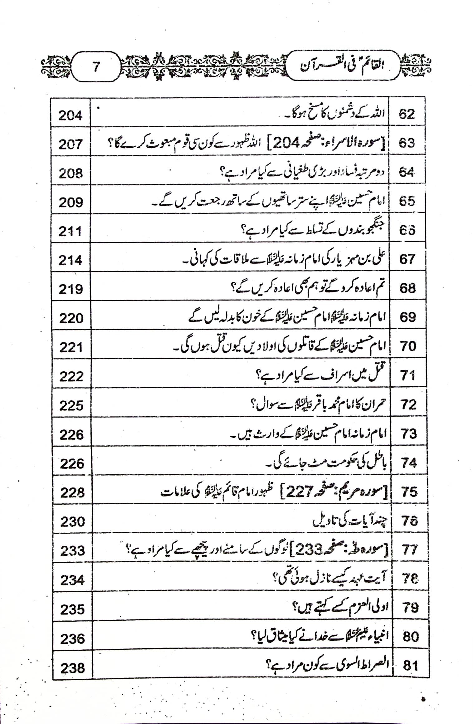 Al Qaim fil Quran | القائم فی القرآن