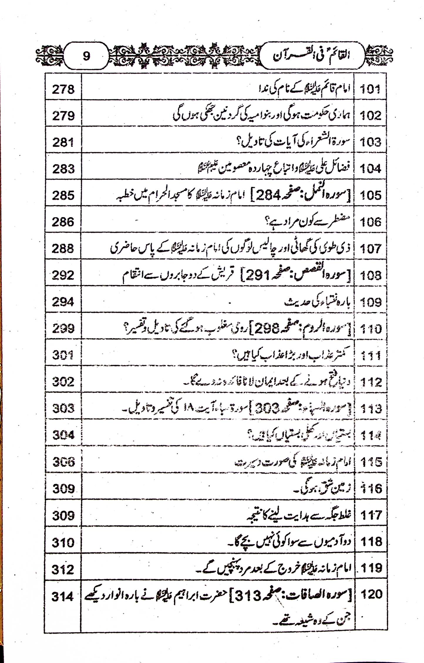 Al Qaim fil Quran | القائم فی القرآن
