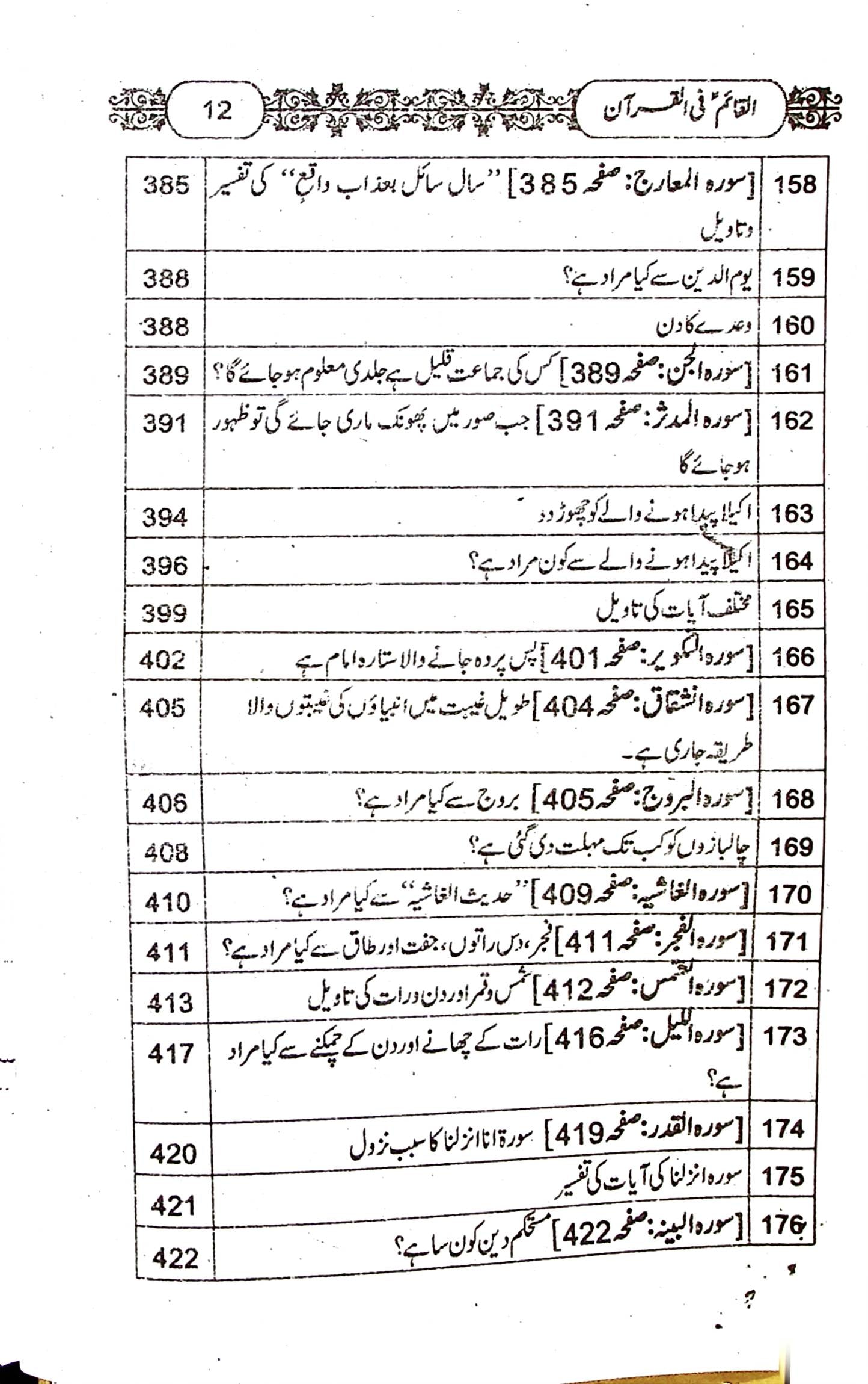 Al Qaim fil Quran | القائم فی القرآن