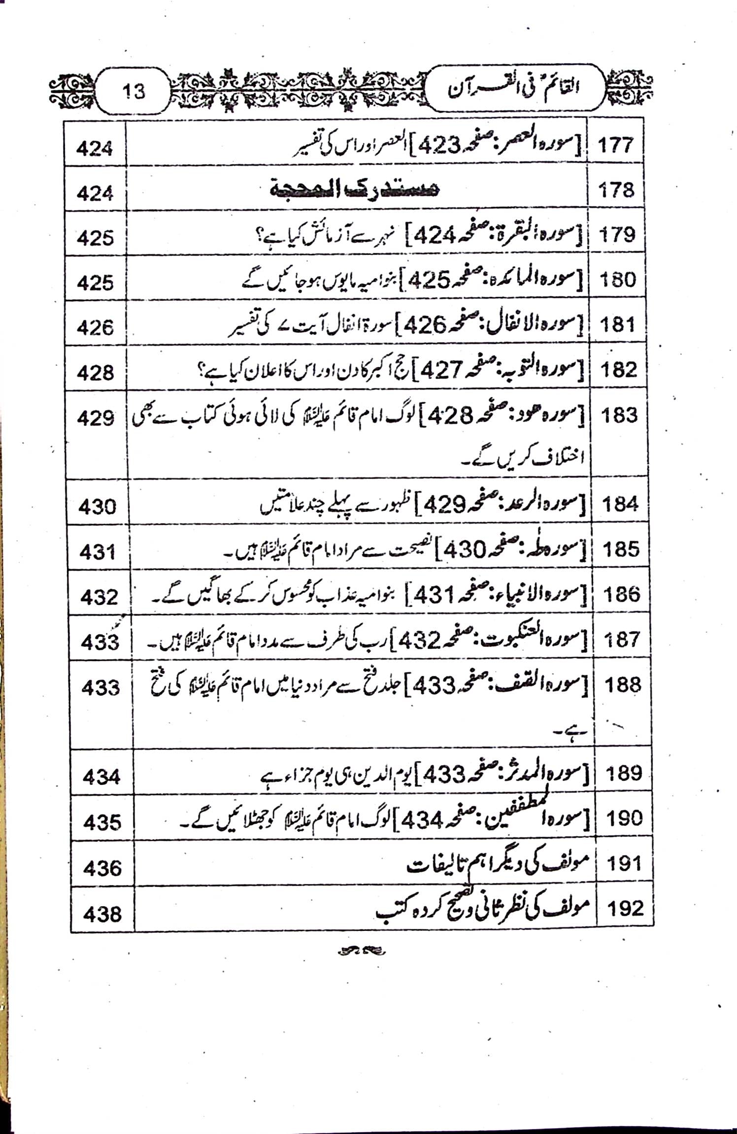 Al Qaim fil Quran | القائم فی القرآن