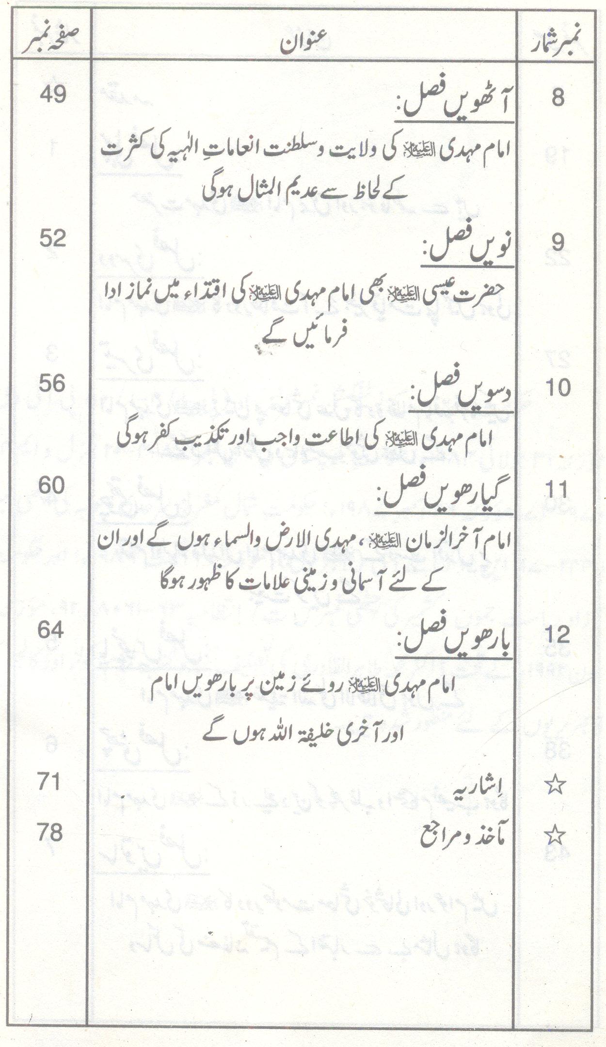 Al Qaul ul Motbar fi Imam ul Muntazar | القول المتبر فی الامام المنتظر