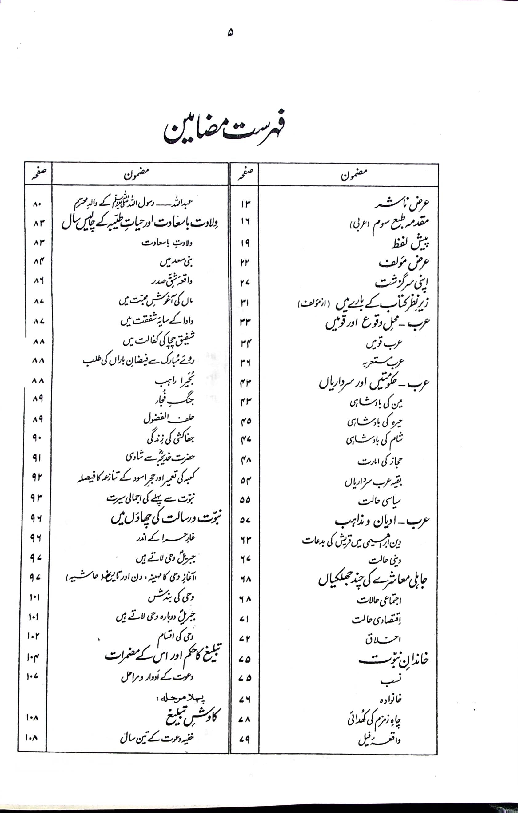Ar-Raheeq Al-Makhtum | الرحیق المختوم