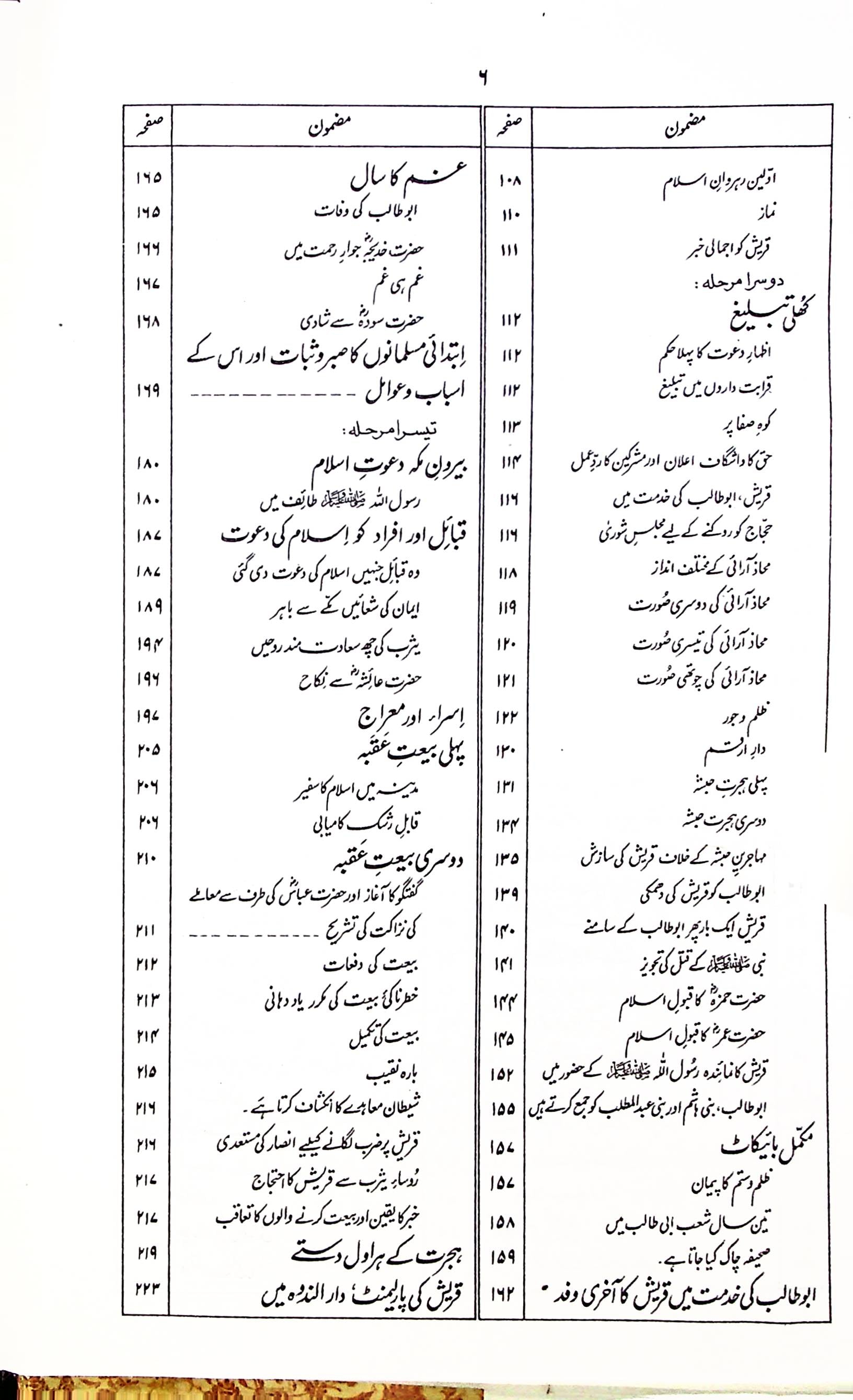 Ar-Raheeq Al-Makhtum | الرحیق المختوم