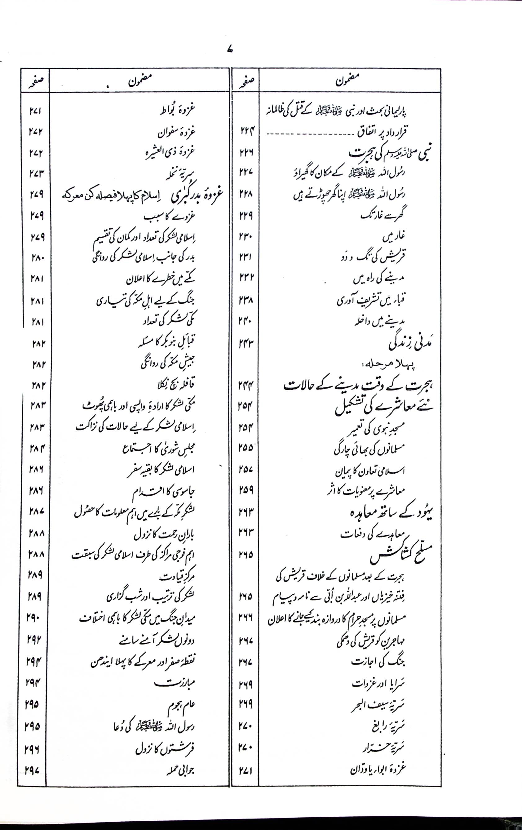 Ar-Raheeq Al-Makhtum | الرحیق المختوم