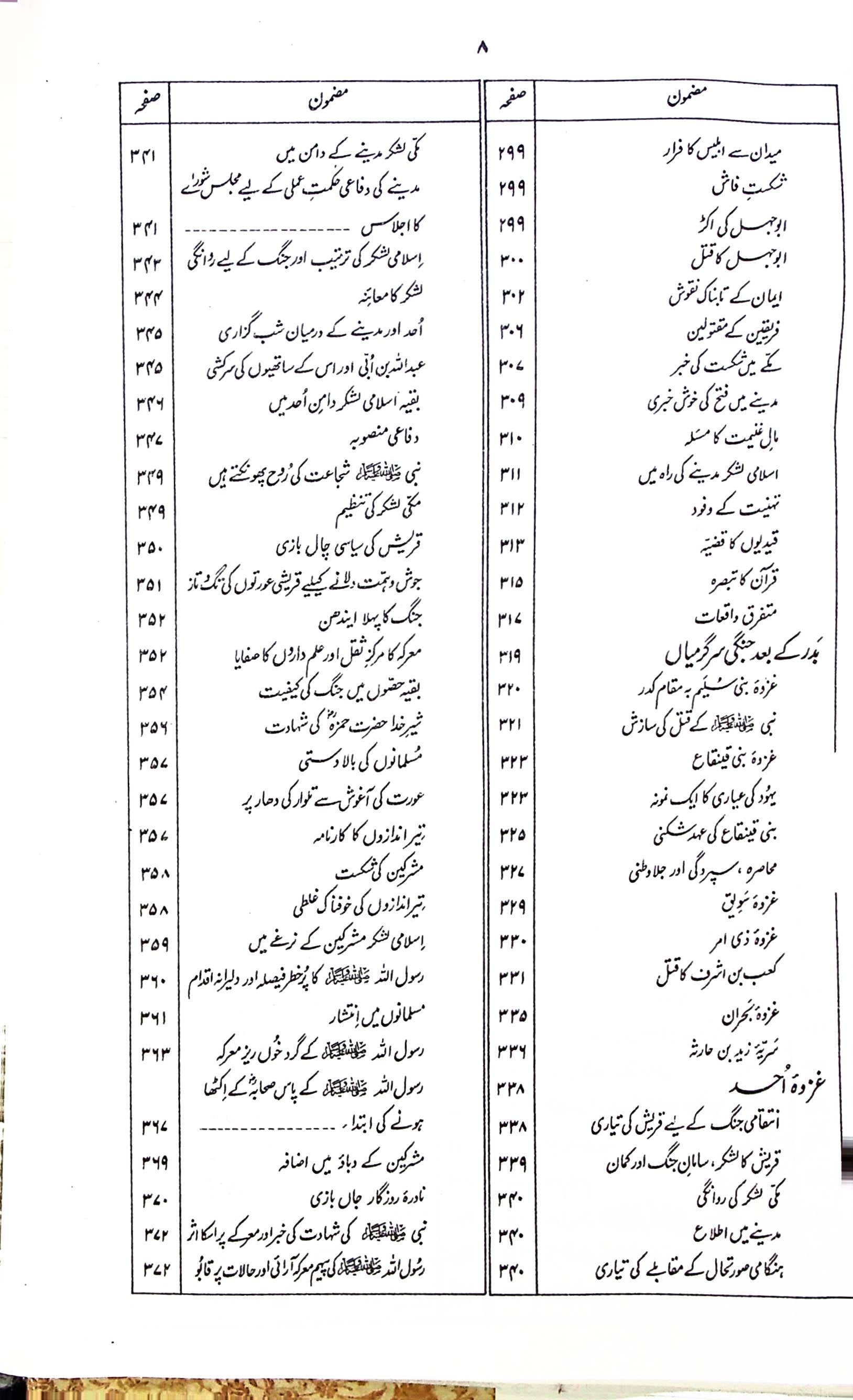 Ar-Raheeq Al-Makhtum | الرحیق المختوم