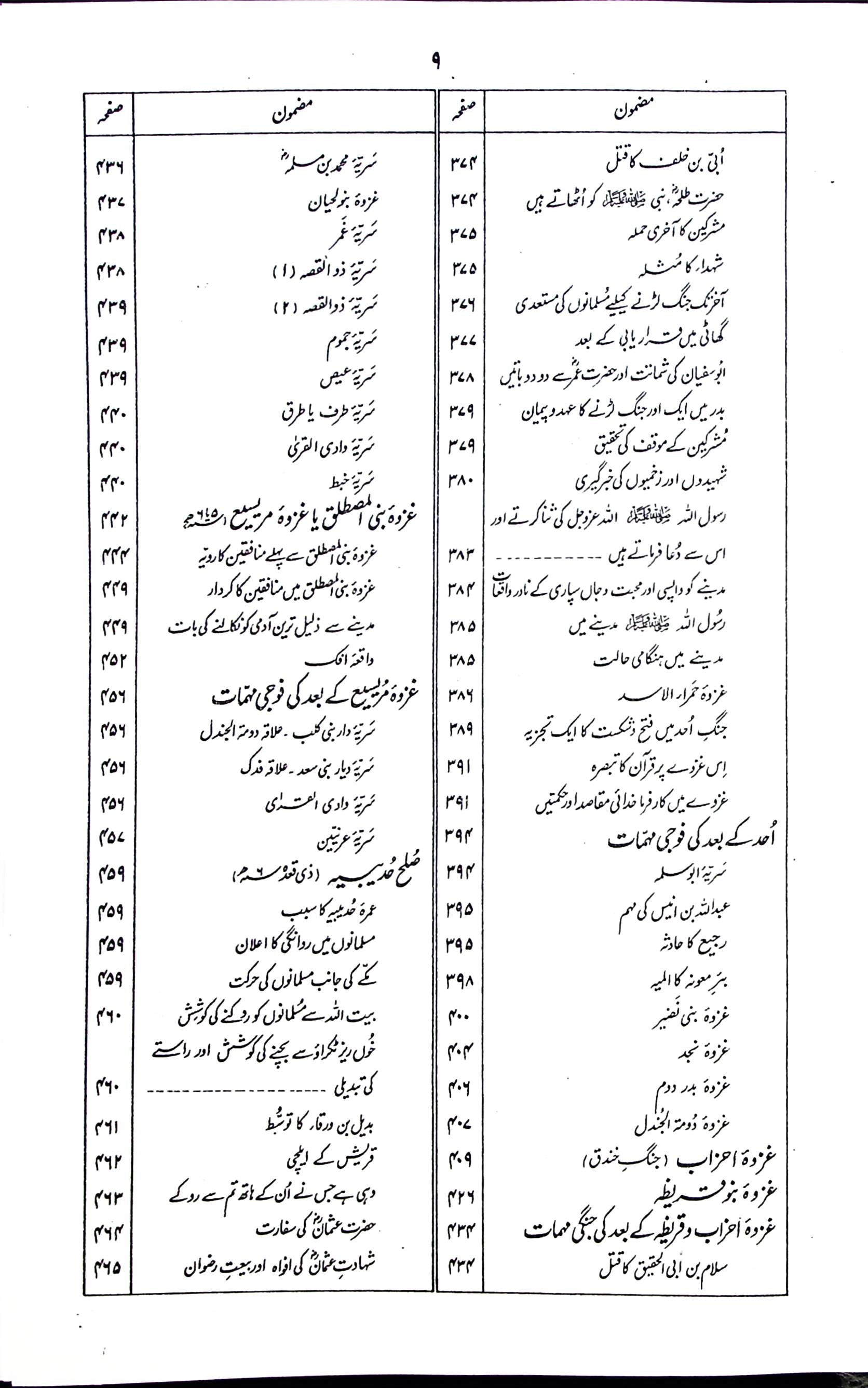 Ar-Raheeq Al-Makhtum | الرحیق المختوم