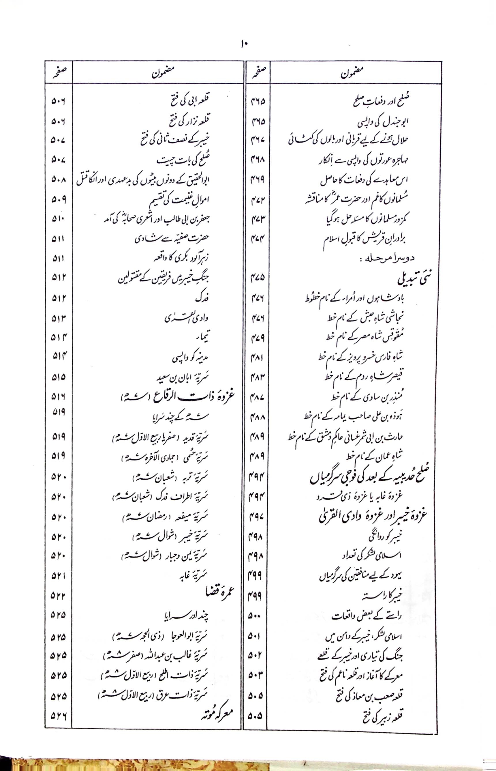 Ar-Raheeq Al-Makhtum | الرحیق المختوم