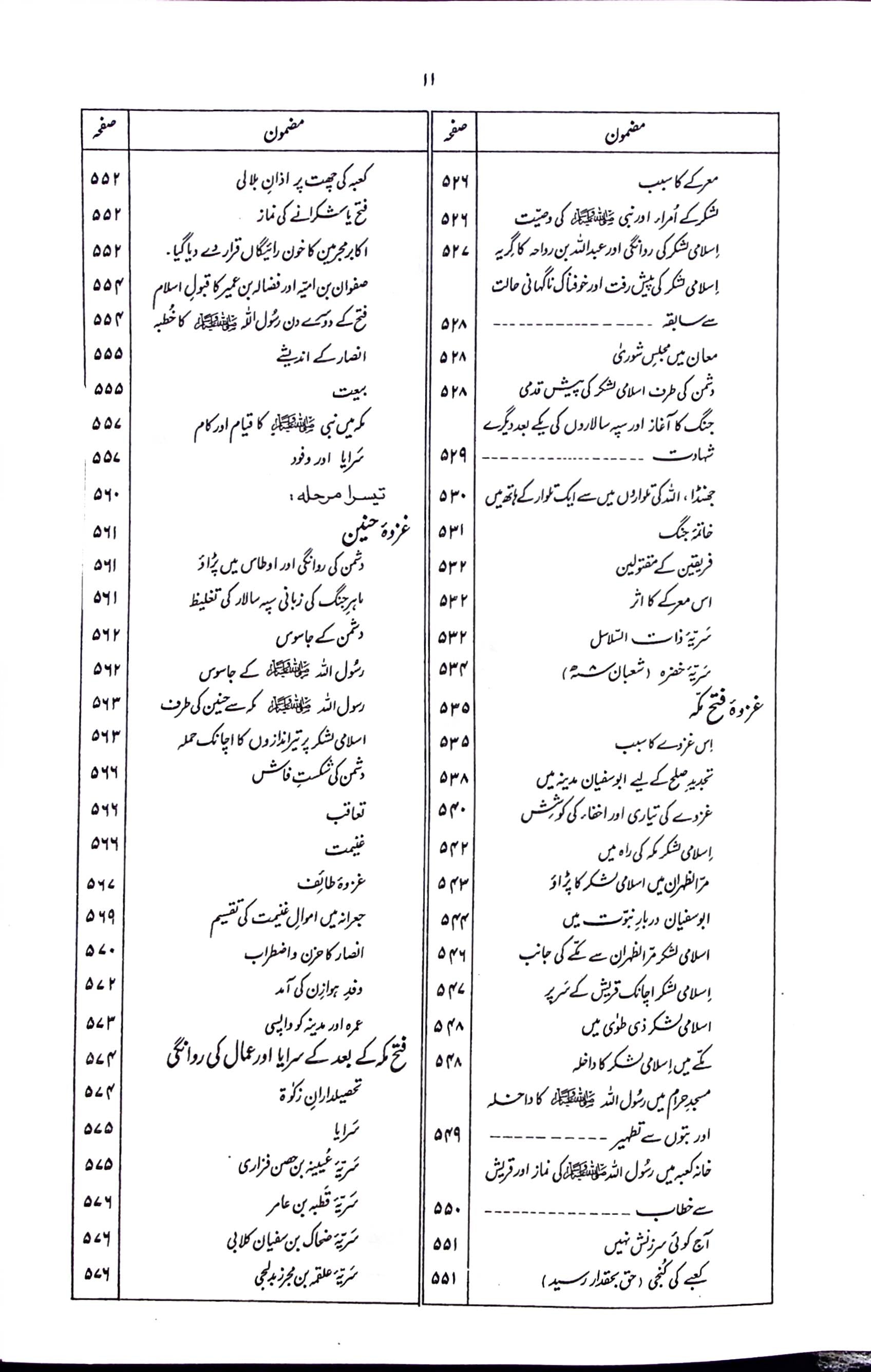 Ar-Raheeq Al-Makhtum | الرحیق المختوم