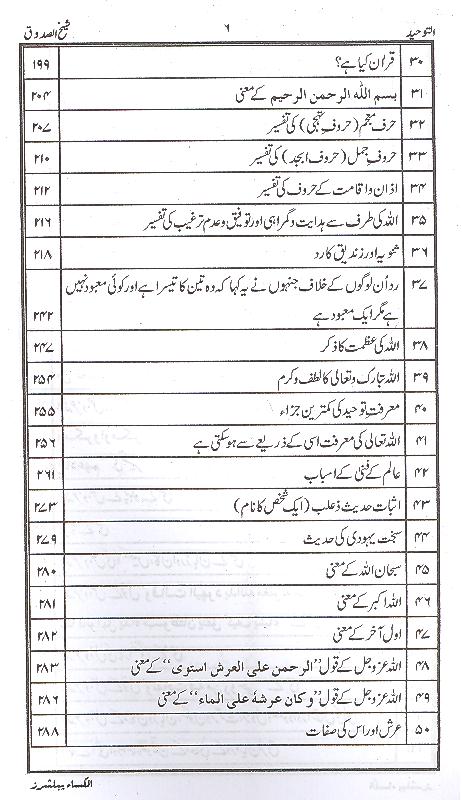 Al Tauheed | التوحید