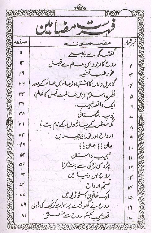 Alam e Ajeeb e Arwah | عالم عجیب ارواح