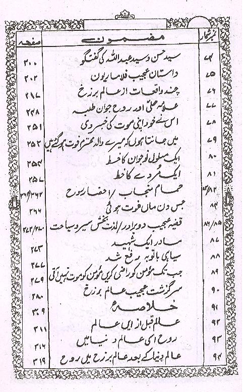 Alam e Ajeeb e Arwah | عالم عجیب ارواح