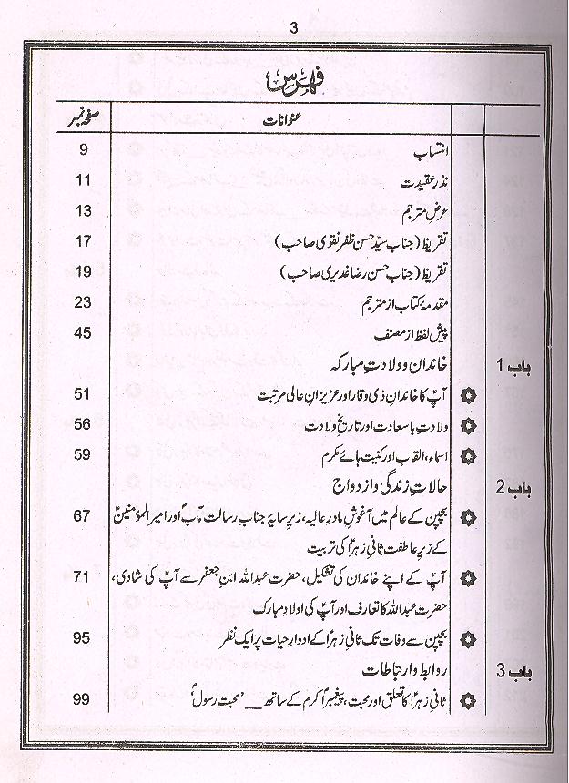 Ali ki Beti | علی کی بیٹی