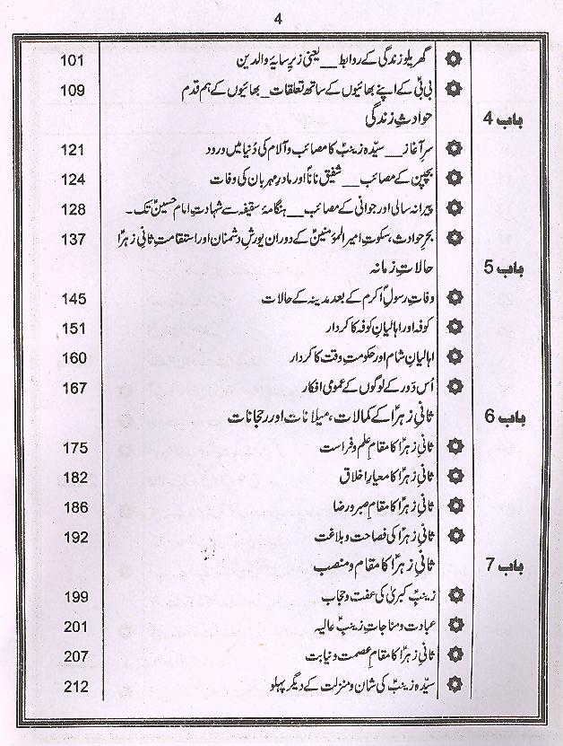 Ali ki Beti | علی کی بیٹی