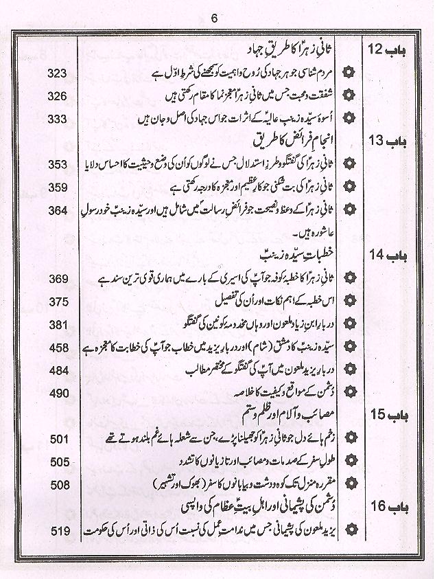 Ali ki Beti | علی کی بیٹی