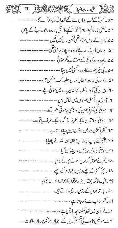 Ali Waris e Ambiya | علی وارث انبیا