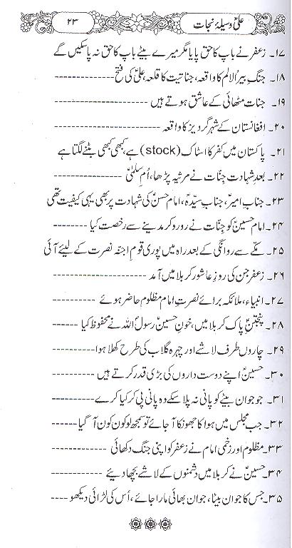 Ali Waseela e Nijaat | علی وسیلہ نجات