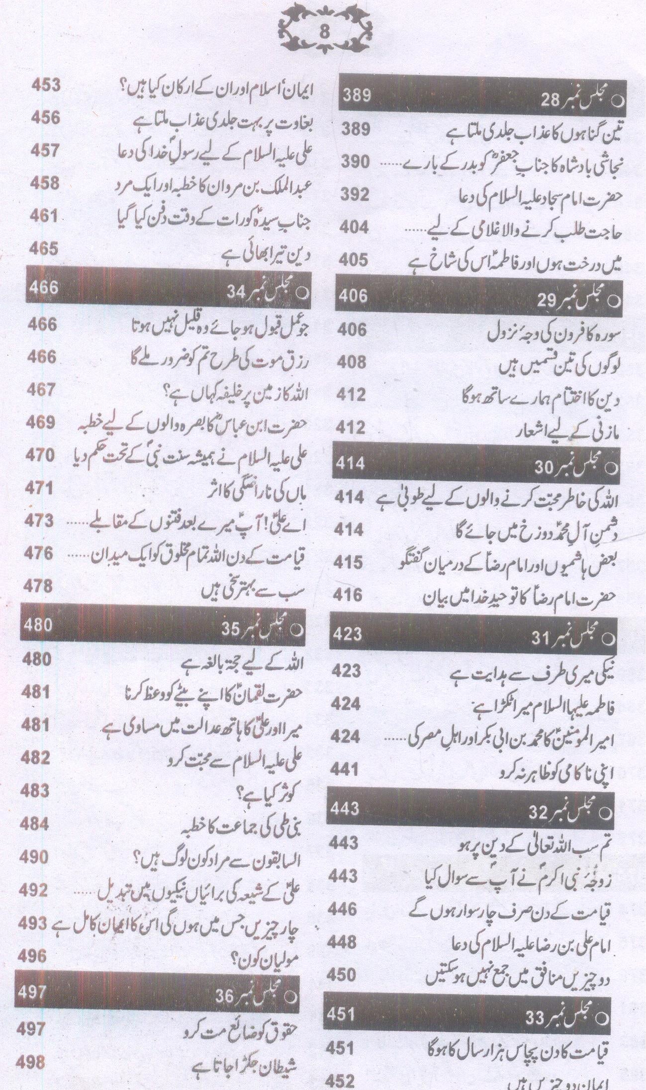 Amaali Shiekh Mufeed | امالی شیخ مفید