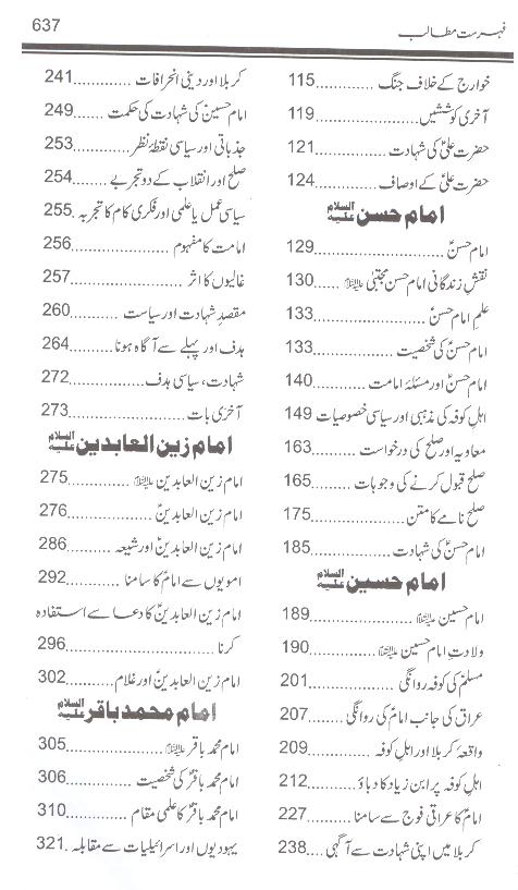 Amamaan e Shia | امامان شیعہ