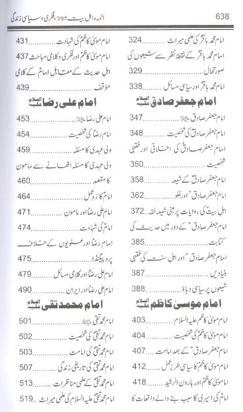 Amamaan e Shia | امامان شیعہ