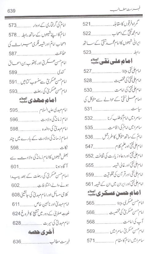 Amamaan e Shia | امامان شیعہ