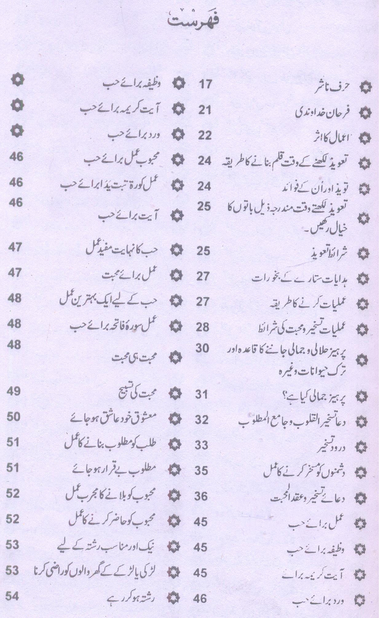 Amliyat e Taskheer e  Muhabbat | عملیاتِ تسخیر و محبت