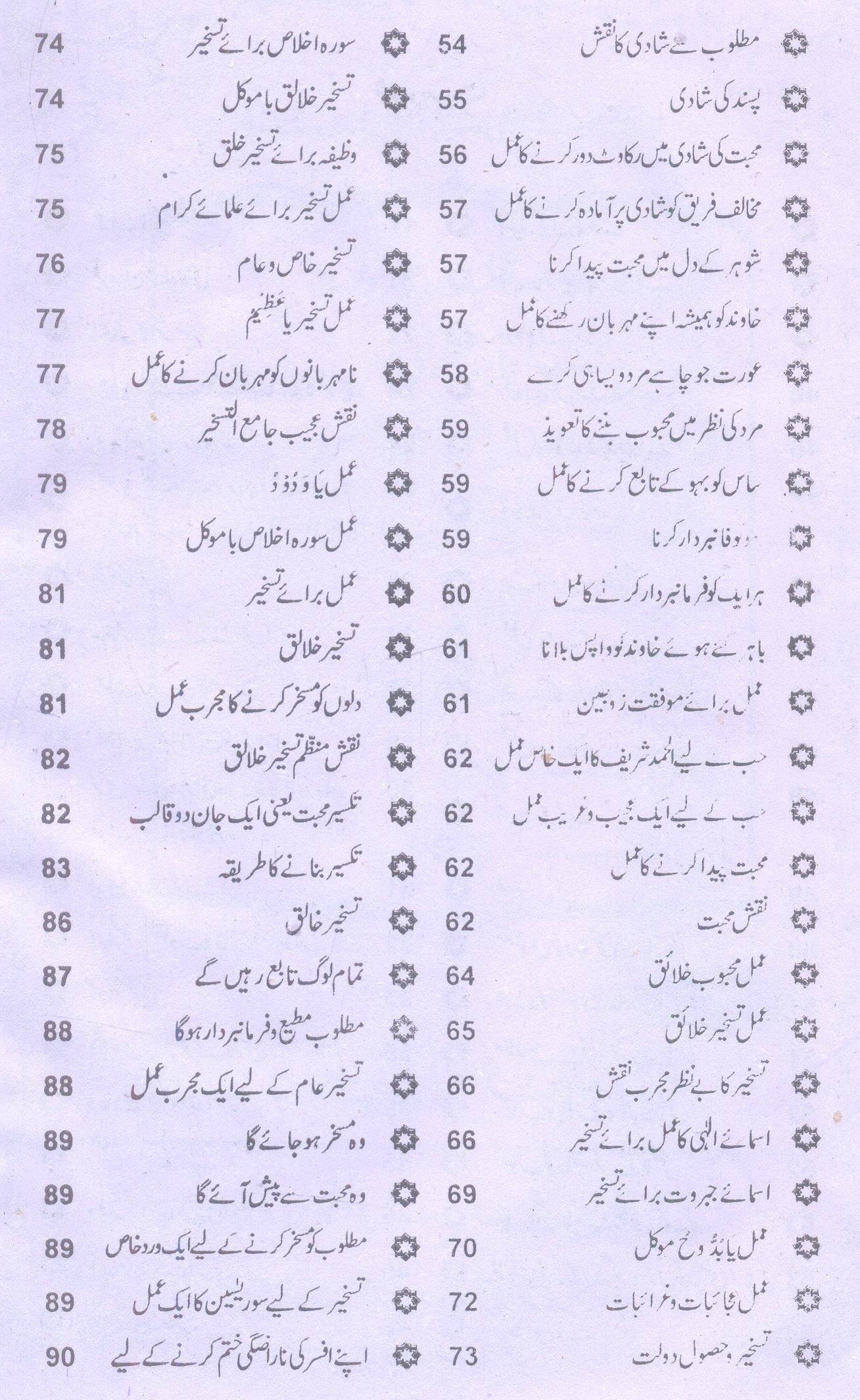 Amliyat e Taskheer e  Muhabbat | عملیاتِ تسخیر و محبت