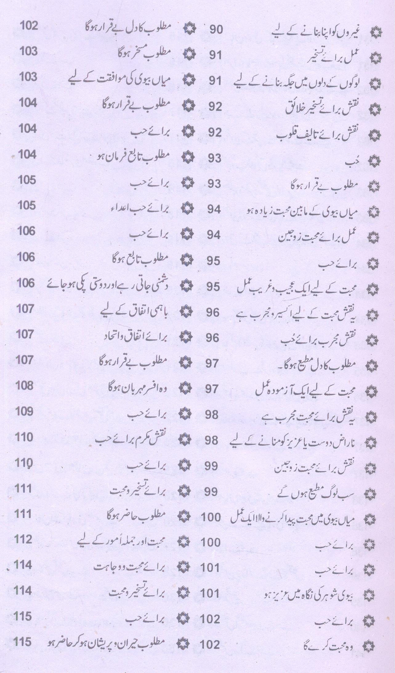 Amliyat e Taskheer e  Muhabbat | عملیاتِ تسخیر و محبت