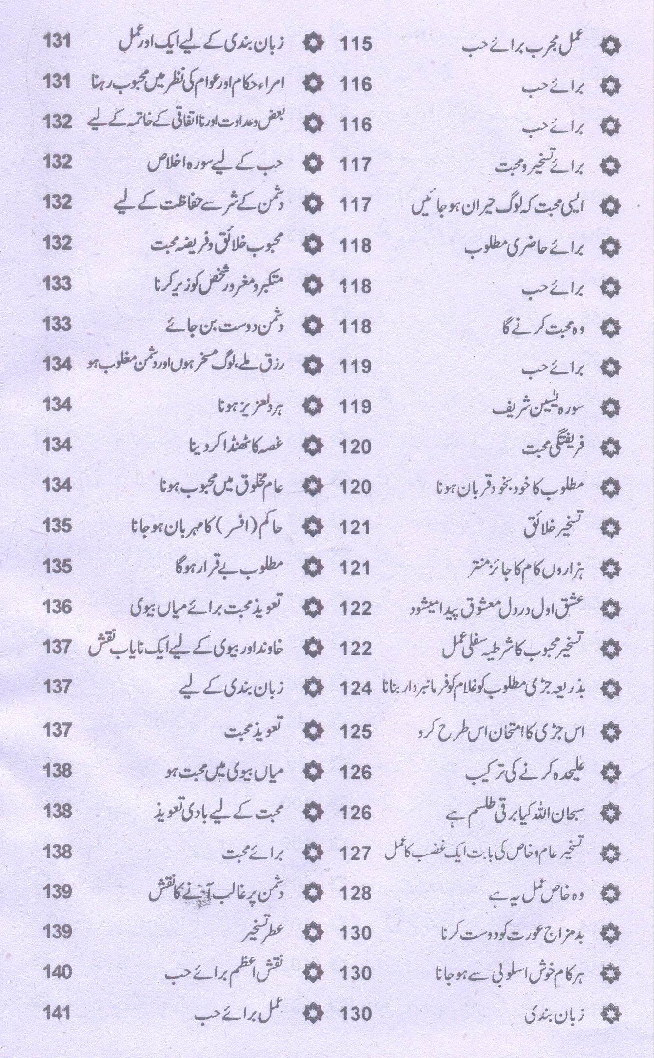 Amliyat e Taskheer e  Muhabbat | عملیاتِ تسخیر و محبت