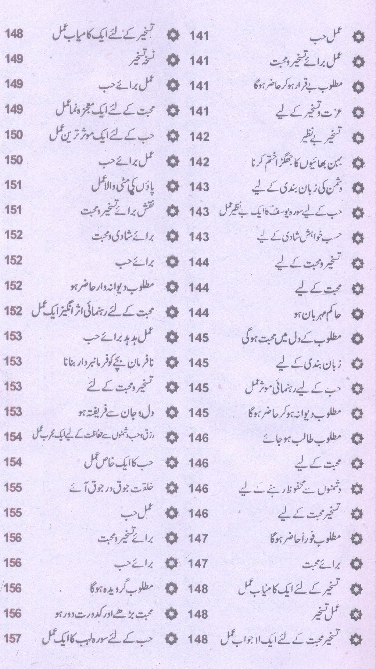 Amliyat e Taskheer e  Muhabbat | عملیاتِ تسخیر و محبت