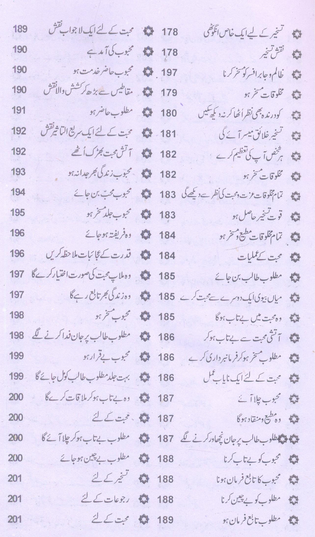 Amliyat e Taskheer e  Muhabbat | عملیاتِ تسخیر و محبت