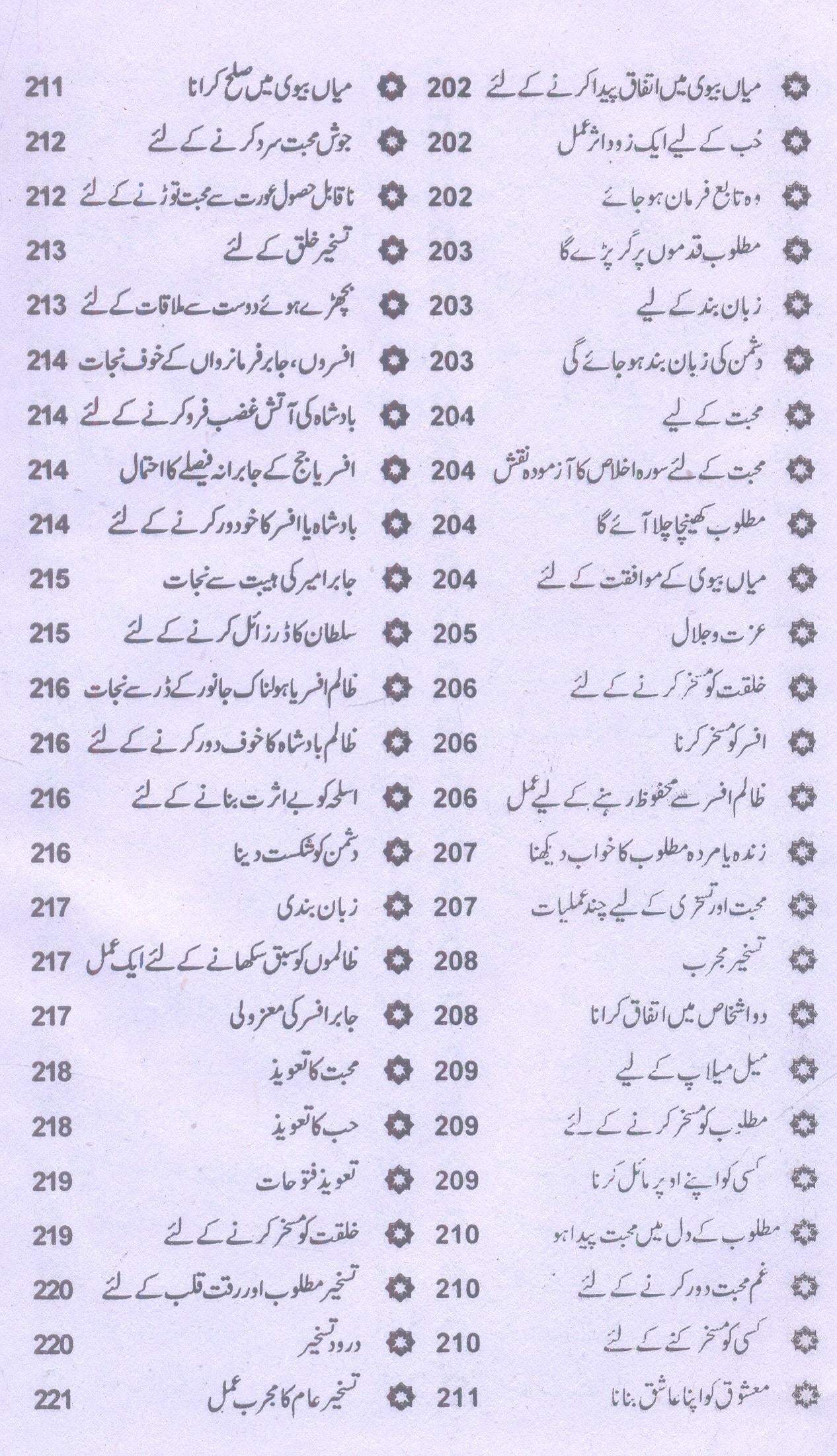 Amliyat e Taskheer e  Muhabbat | عملیاتِ تسخیر و محبت