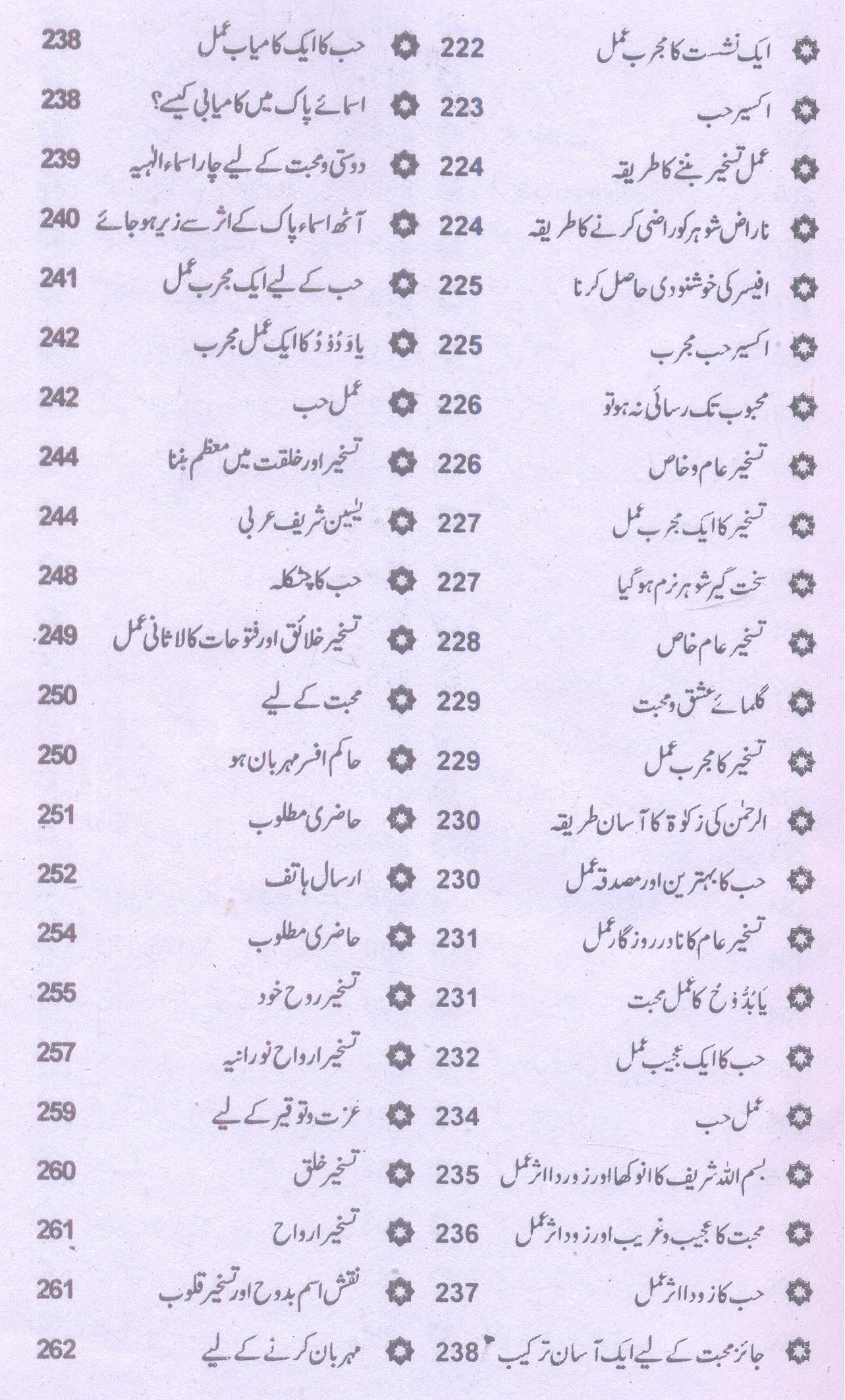 Amliyat e Taskheer e  Muhabbat | عملیاتِ تسخیر و محبت