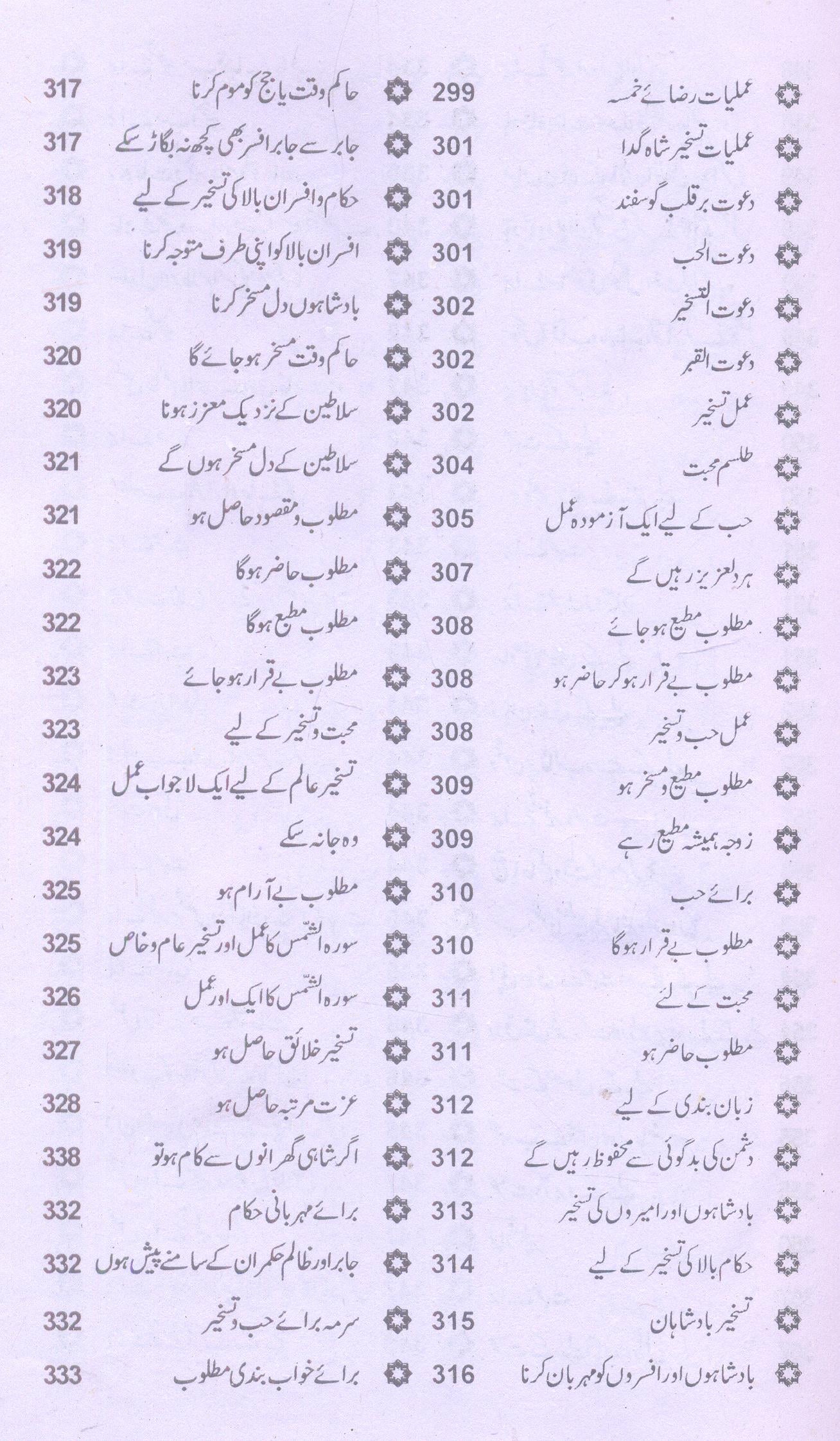 Amliyat e Taskheer e  Muhabbat | عملیاتِ تسخیر و محبت