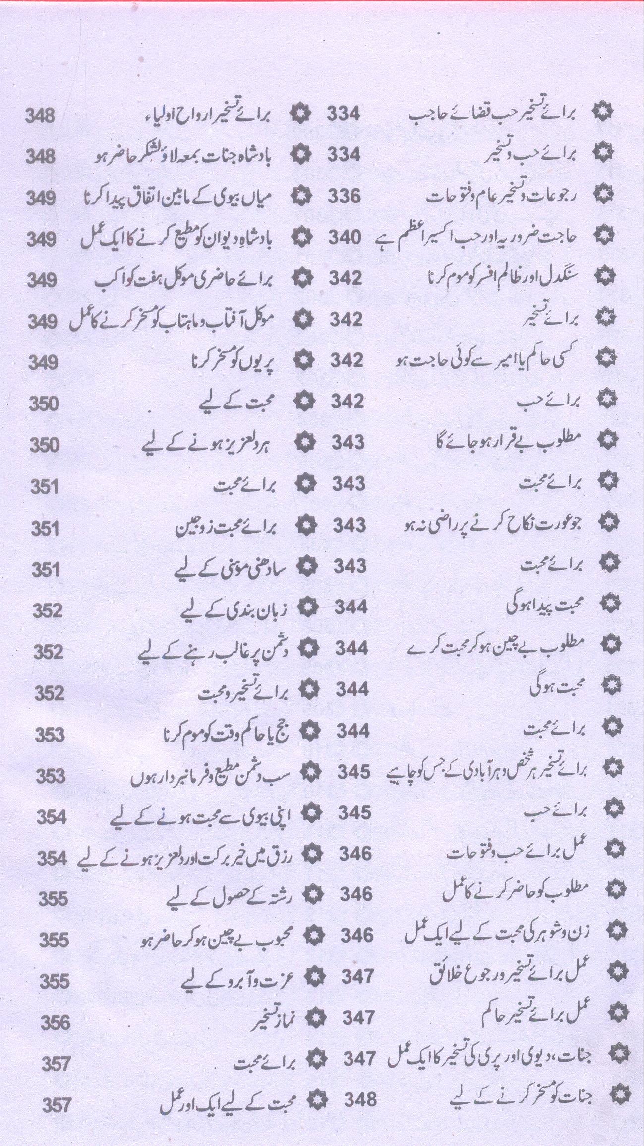 Amliyat e Taskheer e  Muhabbat | عملیاتِ تسخیر و محبت