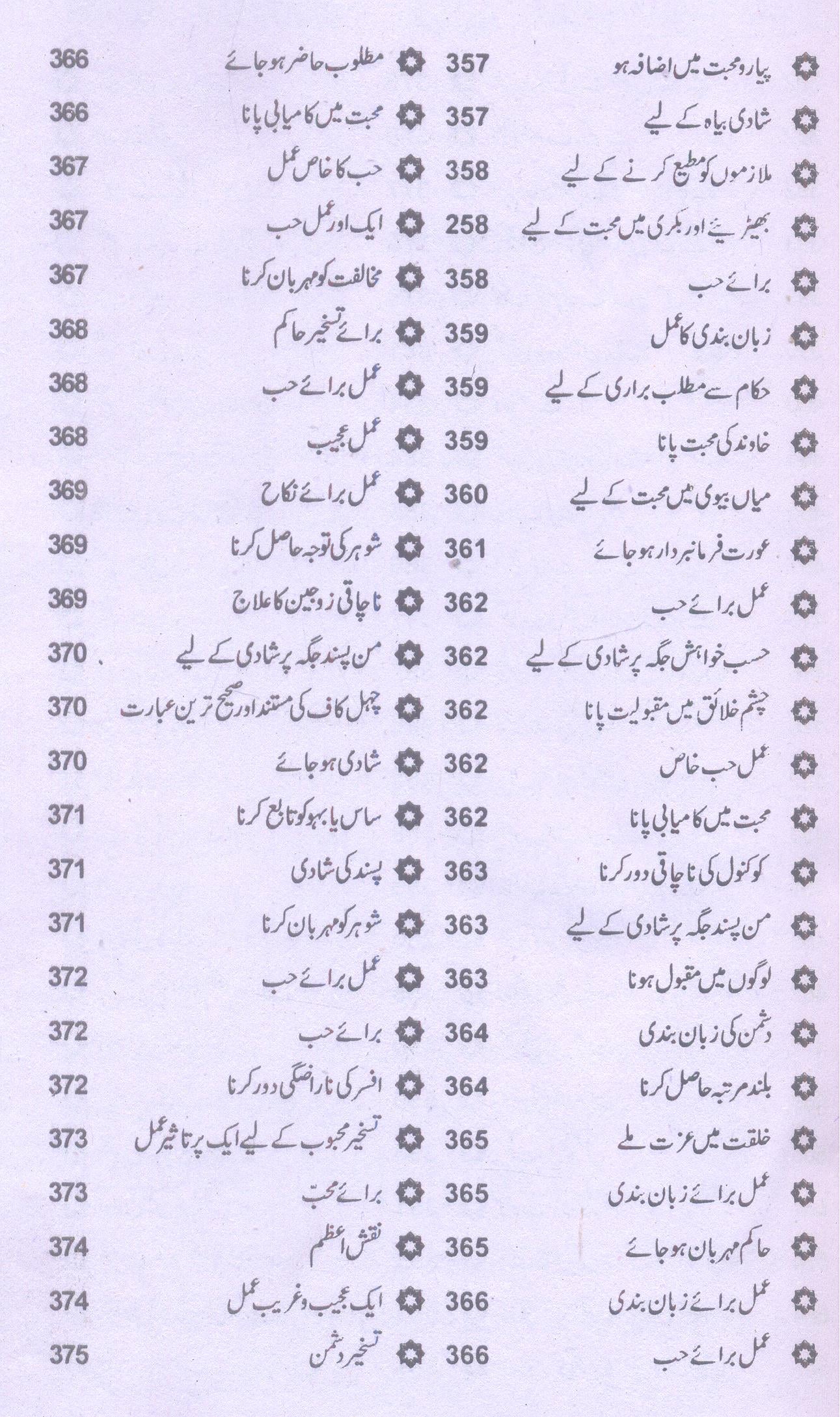 Amliyat e Taskheer e  Muhabbat | عملیاتِ تسخیر و محبت