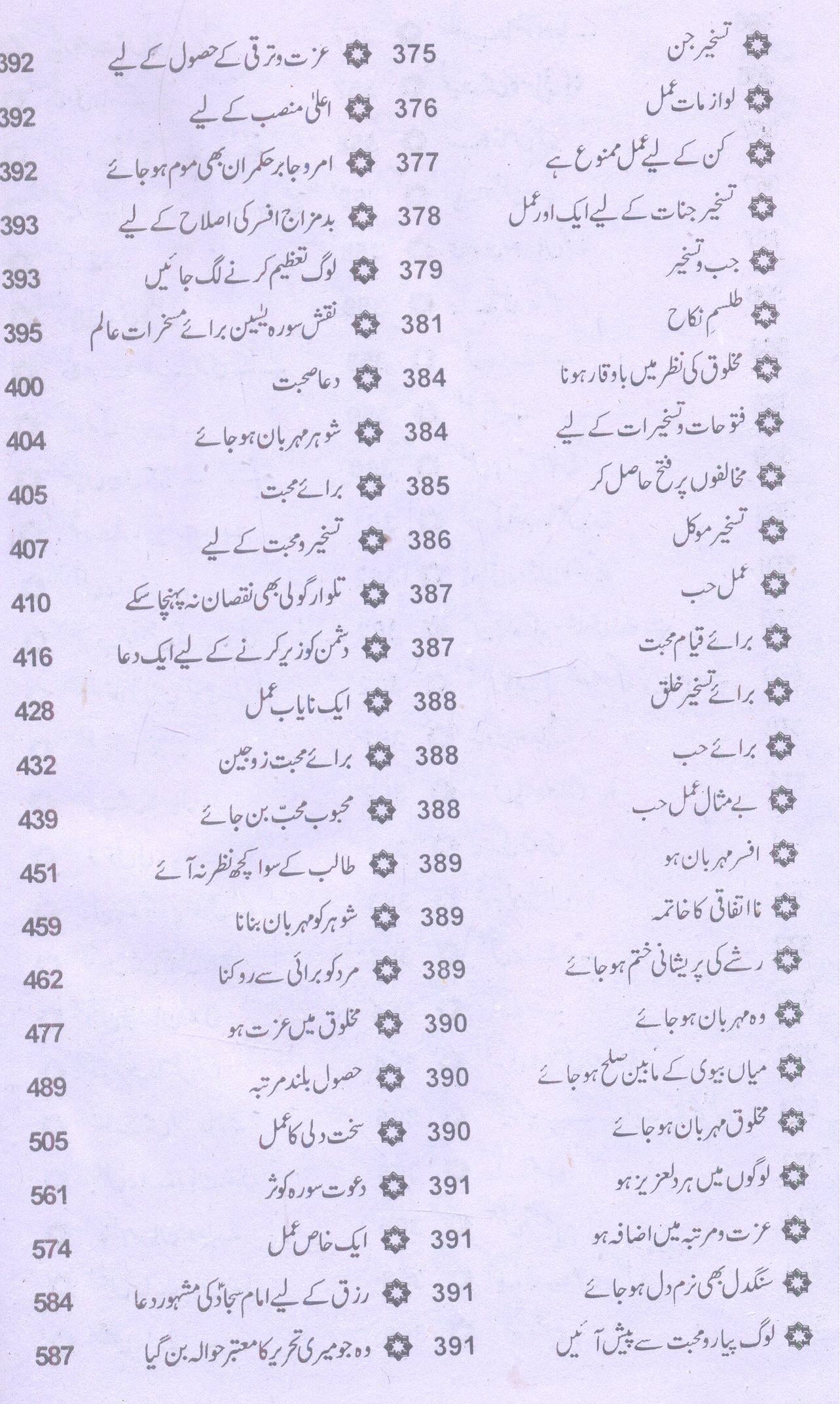 Amliyat e Taskheer e  Muhabbat | عملیاتِ تسخیر و محبت