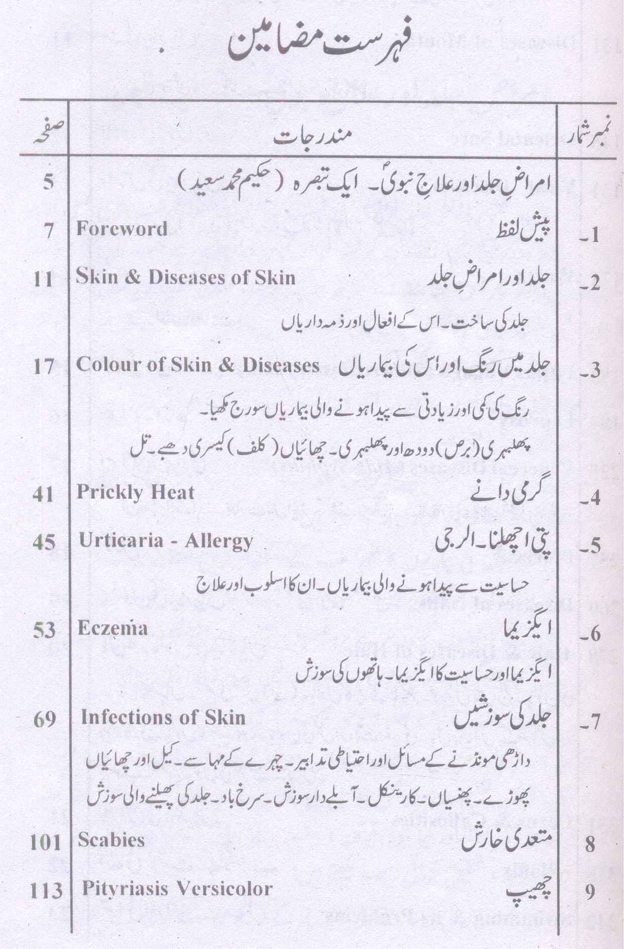 Amraz E Jlid Aur Ilaj e Nabvi sa part 4 Table of Content