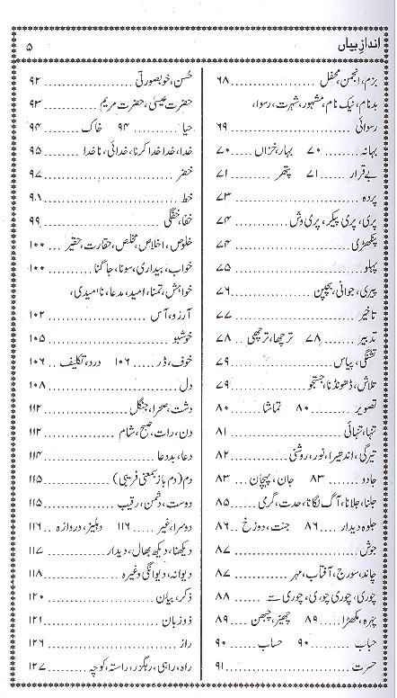 Andaz e Bayan | انداز بیاں