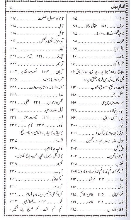 Andaz e Bayan | انداز بیاں