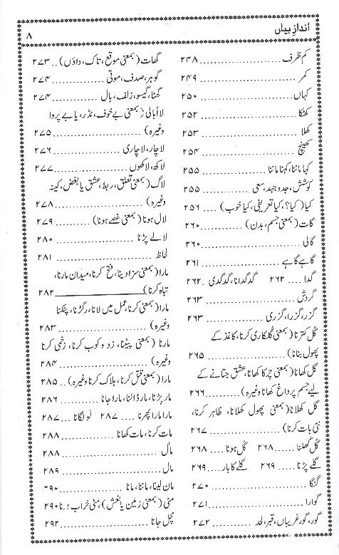 Andaz e Bayan | انداز بیاں