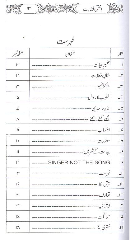 Anees e Khitabat | انیس خطابت