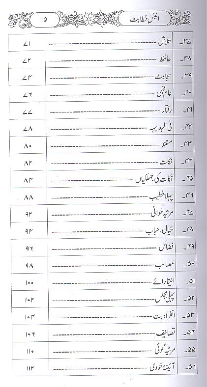 Anees e Khitabat | انیس خطابت