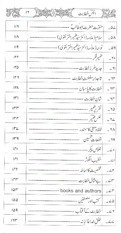 Anees e Khitabat | انیس خطابت