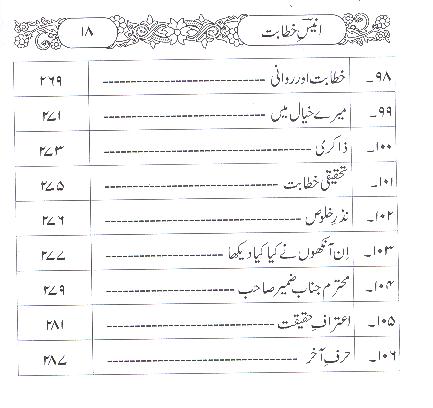Anees e Khitabat | انیس خطابت