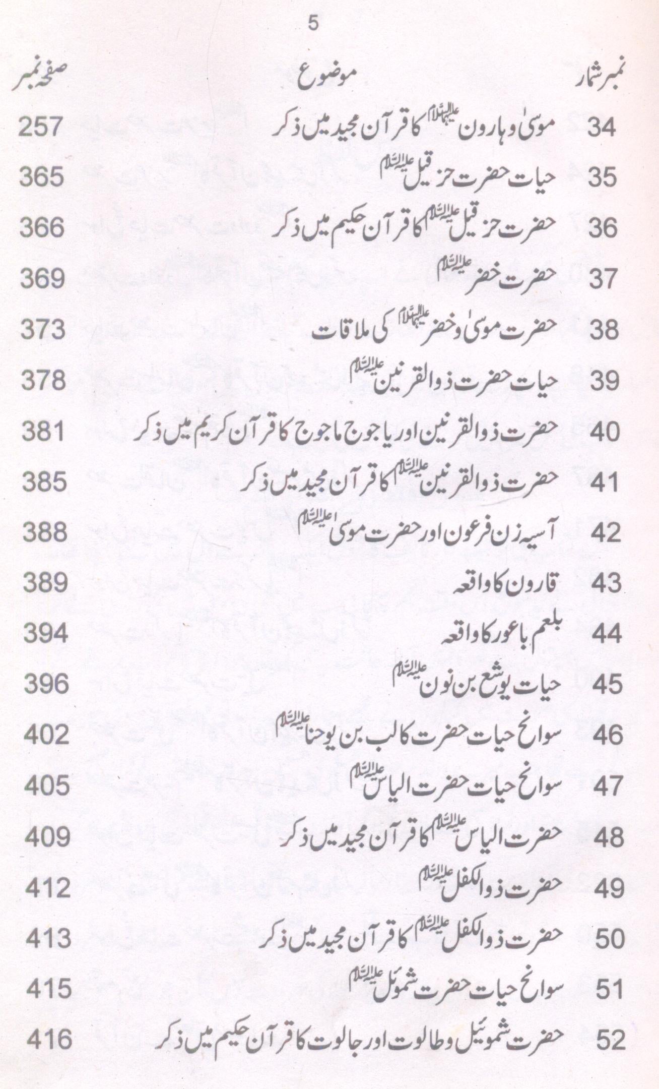 Anmbiya e Quran | انبیاءِ قرآن