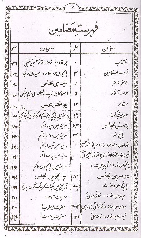 Anwaar e Khamsa | انوار خمسہ